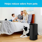 Filtrete Odor Defense Carbon Prefilter for Air Purifier, 2-Pack, Cut to fit most air purifiers