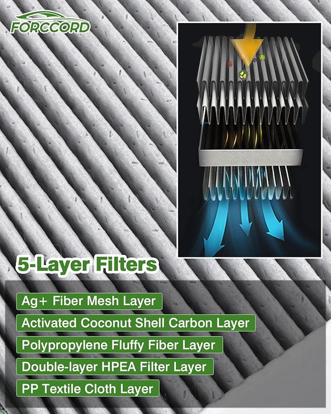 2-Pack HEPA Cabin Air Filter CF10381 Fits for Hyundai Azera/Sonata 2006-2008, Santa Fe 2007-2009, Kia Carnival 2022-2026 Activated Carbon Cabin Filter Replacement 08790-3K000 Car Accessories