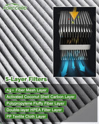 Cabin & Engine Air Filter Fit for Subaru Ascent 2.4L 2019-2026, Crosstrek 2.0L 2018-2026, Impreza 2017-2026, Outback 2020-2025, Legacy 2020-2025 Replace#72880FL00A 16546AA16A Car Accessories