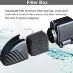 Pond Filter with Pump Fountain Kits, Submersible Pump Pond Fountain Koi Pond Filters for Outdoor Pond,3 Water Patterns Decoration Garden Pond Landscape With Color Light,660GPH 110V Corded Electric