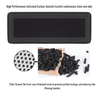 Hyuduo 2PCS Air Filter Cartridges for Lab Series 3D Printer 13 Activated Carbon Replacement Filters with 1 Brush Captures Nano Particles HCHO VOC Odor