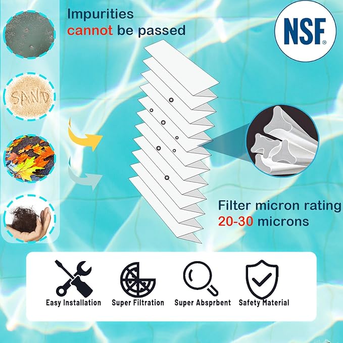 Savener® 27002-0100S Pool Filter Cartridges, Replaces Sta-Rite 27002-0100S Pool and Spa D.E. Filter, Compatible with Sta-Rite PLM100 and System 2 Modular Media, with Air Bleed Assembly, 100 Sq. Ft