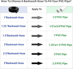 2.5" x 50 FT Pool Backwash Hose, Black Heavy Duty Reinforced PVC Lay Flat Water Discharge Hose for Swimming Pool Filter Pump,with 2 Clamp