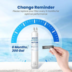 Waterspecialist EDR3RXD1 Water Filter, Replacement for 4396841, Everydrop® Filter 3, 4396710, Kenmore® 46-9083, 46-9030, WS608 Refrigerator Water Filter, 2 Filters