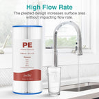 SimPure 10"x4.5" Pleated Sediment Water Filter, 5 Micron Whole House Water Filter Cartridge for Well Water Compatible with FXHSC, ECP20-BB, R50-BBSA, CB1-SED10-BB (4 Pack)