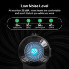 VIVOSUN Smart Air Filtration T4 Kit 4", AeroZesh T4 Inline Duct Fan with E12 Speed Controller, Carbon Filter & 8' Ducting, Cooling & Ventilation System for Grow Tents, Indoor Gardening, Hydroponics