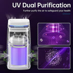 POMORON 4-in-1 Air Purifiers for Home, Air Ionizer Negative Ion Generator, H13 HEPA Filter, UV, Covers 1250 Ft² 99.97% Removal Rate for Pollen Smoke Pet Dander Air Cleaner for Bedroom, MJ002H, White