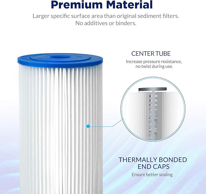 Membrane Solutions 20 Micron Whole House Sediment Water Filter Replacement Cartridge Pleated Water Filter Heavy Duty 20"x4.5", Universal Fits Most Major Brand Systems - 2 Pack