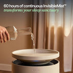 Blueair 2-in-1 Pro Air Purifier & Humidifier for Large Rooms, HEPASilent™ Removes 99.97% Allergens, Dust, Smoke, Up to 1,875 sq ft, Smart App, Skin-Hydration Mode, 360° InvisibleMist™