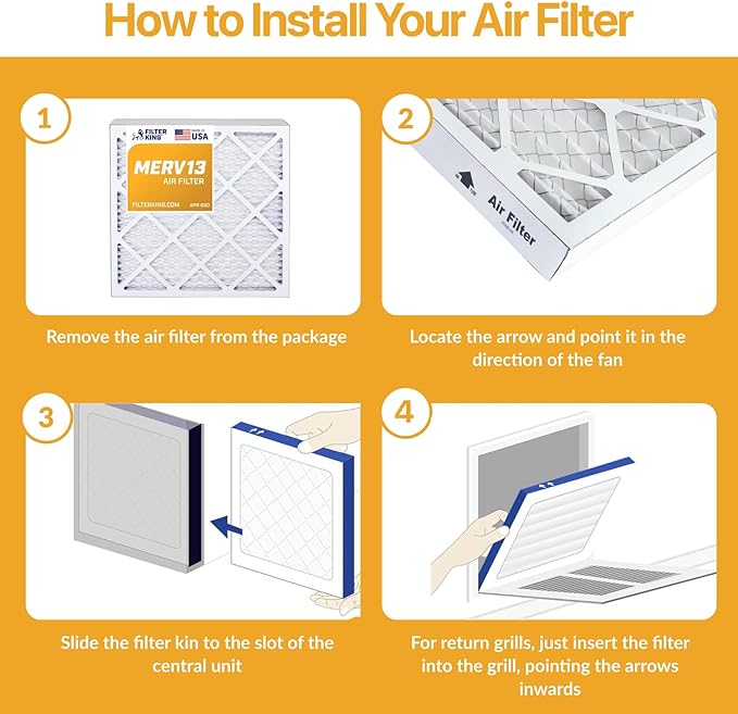 Filter King Air Filters 19.75x22x1 | 4-PACK | MERV 13 HVAC Pleated AC Furnace Filters | Air Purifier | Replacement Filters for Clean, Healthy & Fresh Environment | MADE IN USA