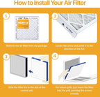 Filter King 25x32x1 Air Filter | 6-PACK | MERV 13 HVAC Pleated A/C Furnace Filters | MADE IN USA | Actual Size: 24.5 x 31.5 x .75"