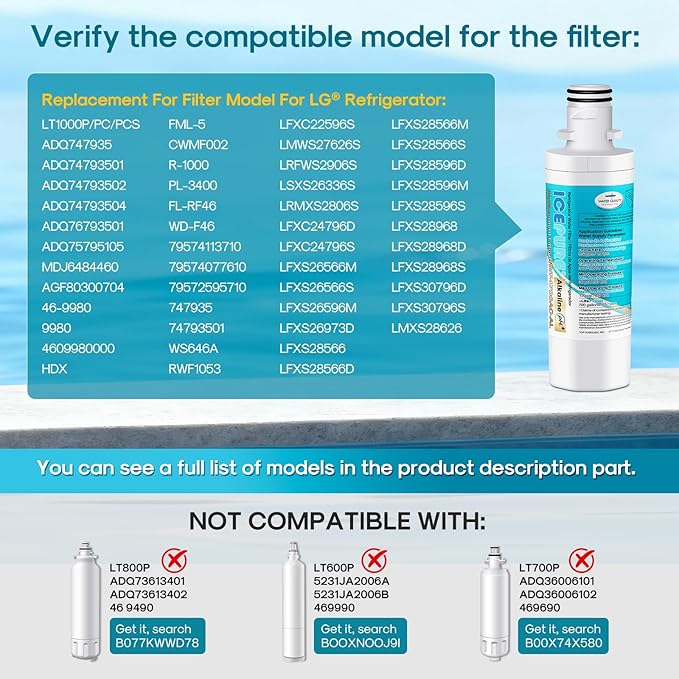 ICEPURE Alkaline LT1000PC Refrigerator Water Filter and Air Filter Replacement for LG LT1000P/PC/PCS, Kenmore 9980, ADQ74793501 ADQ74793502 ADQ747935 MDJ64844601 LMXS28626S LT1000, Enhances PH, 2Combo