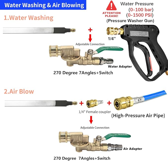 Lucstar Radiator Cleaning Wand & Car A/C Condenser Cleaner(40"wand+Coupler+Valve Switch)， Engine Cabin Air Filter Flusher, Connect with Pressure Washer Air Compressor for Cleaning Home Car Truck