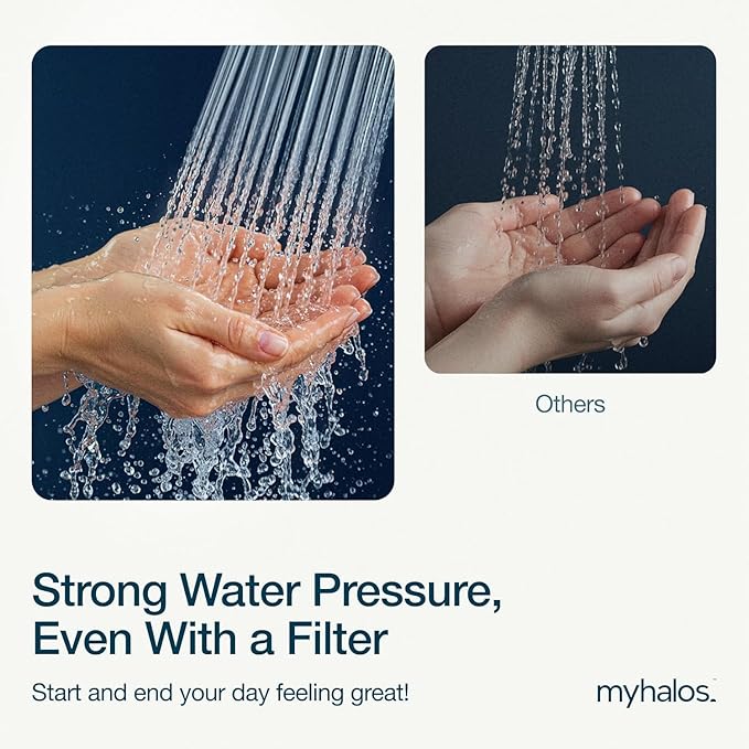 MyHalos® Filtered Shower Head for Hard Water Filter - High Pressure, Removes Chlorine - Shower Head Filter for Hard Water Softener Showerhead, Easy Install, For Hair & Skin, Filtering (Brushed Metal)