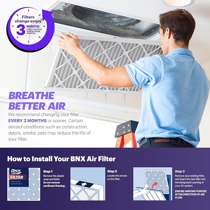 BNX TruFilter 16x20x4 (15.5’’ x 19.5’’ x 3.63‘’ Slim Fit) MERV 8 Air Filter (2-Pack) - MADE IN USA - Dust & Pet Defense Air Conditioner HVAC AC Filters for Dust, Pet, Mold, MPR 600 – 700 & FPR 5