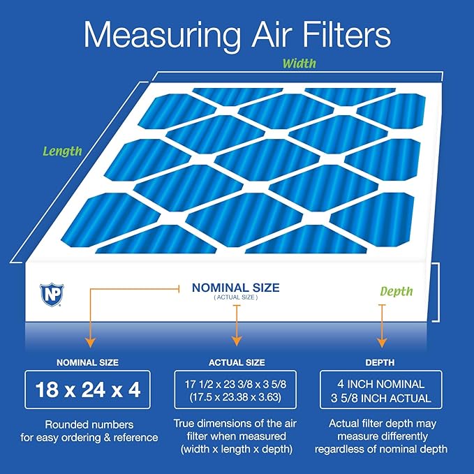 Nordic Pure 18x24x4 (Actual Size: 17 1/2 x 23 3/8 x 3 5/8) Pleated Air Filters MERV 7 Plus Carbon 6 Pack