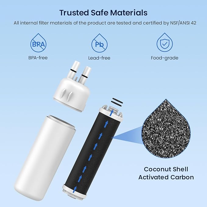 GLACIER FRESH Refrigerator Water Filter Compatible with W10295370A, EDR1RXD1, WHR1RXD1, KAD1RXD1, Filter 1, W10295370, P4RFWB, P8RFWB2L, 46-9930, 46-9081 Refrigerator Water Filter 1 Pack