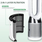 360 Combi Glass HEPA + Carbon Filter Replacement for Dyson HP1 TP09 TP07 TP06 TP04 TP10 TP7A HP04 HP06 HP07 HP09 HP10 HP4A HP7A PH01 PH02 PH03 PH04 PH3A DP04 PC1 Air Purifier, 1 Pack, Black