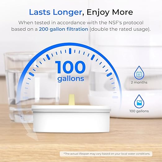 Waterdrop Glass Water Filter Pitcher with 1 Filter, Eco-Friendly, with NSF 53&42&372 Certified Filter, 7-Cup, Reduces PFOA/PFOS, Chlorine, Cadmium, Copper, Mercury, BPA Free, Easy to Clean, White