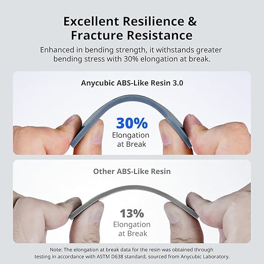 ANYCUBIC ABS-Like Resin 3.0, 3D Printer Resin with Enhanced Strength and Toughness, High Precision and Minimal Shrinkage, Wide Compatibility for All LCD Resin 3D Printers (Grey+Grey, 2kg)