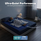 Bepritm Bed Cooling System, 6W Mattress Water Cooling Bed Pad with LCD Panel, Single Size Water Bed Cooler 50dB Low Noise for Bedroom, Student Dorm, Home (63 x 27.5in)