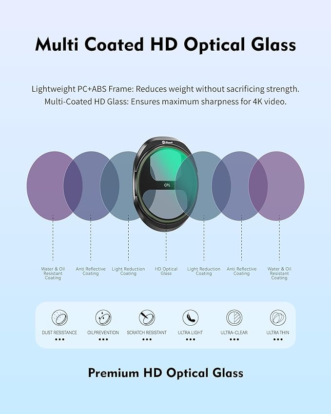 Light Pollution Filter for DJI Mavic 4 Pro, LPR Filter Reduces Urban Orange Glow, Enhances Night Sky Contrast for Astrophotography, Captures Clearer Stars & Nebulae