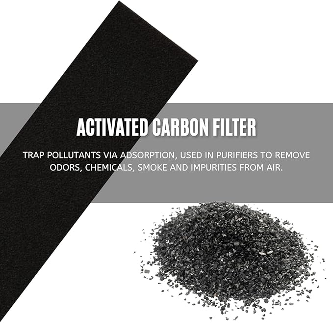 Nispira Carbon Pre-Filter 4 Sheet Compatible with Air Purifier FLT5000, AC5000, AC5250PT, AC5000E, AC5350B, AC5300B