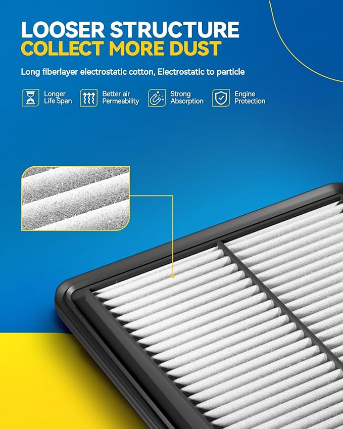 PHILTOP Engine Air Filter, Compatible with CA11858 Nissan Rogue 2014-2020, Rogue Sport 2017-2022, Improve Engine Performance Car Accessories