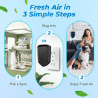 Air Ionizers Plug In Negative Ion Air Purifiers Quiet Air Freshener for Home Bedroom Office Basement - Portable Mini Air Cleaner Odor, Smoke, Dust, Pet Smell (2, Black)