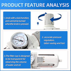 Industrial 3/8" NPT 3 Stage Air Drying System,Coalescing Filter, Particulate Filter and Air Regulator, Manual Drain for Air Tools and Spray Paint Gun