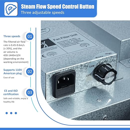 JJFFTAO，HEPA H14-Filter Laminar Flow Hood Updated FanFilter Unit（Include HEPA Filter）100/ISO Class 5 Cleanroom/Laboratory/Cleanroom/Mushroom Room, Laminar Air Flow Hood(46.2"x22.6"110V)
