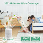 Air Purifiers for Home, FRESHDEW Air Purifier Up to 1300ft² for Smoke Pet Dander Odors with Fragrance Sponge,H13 True HEPA Air Purifier Cleaner with 360° Air Inlet,Sleep Mode for Bedroom (White)