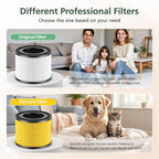 AP-S0610L Air Filter Replacement for MOOKA AP-S0610L Air Purifier, 3-IN-1 Hepa Filter, High-Efficiency Activated Carbon Replacement Filter - 2 Pack