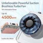 Makartt Nail Dust Collector - Nail Fan Dust Collector Nail Tech Quiet Vacuum, Professional Cordless Rechargeable Extractor, Easy to Clean with Powerful Suction, LCD & Reusable Filter (DACCAL)