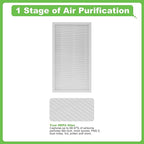 F1 Filter Allergen Reduction, Replacement Filter Compatible with Filtrete C01 T02 Room Air Purifier FAP-C01-F1 and FAP-T02-F1,2 Pack