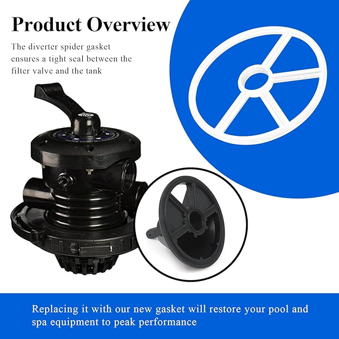 3 Pcs Diverter Spider Gasket Compatible with Waterway 711-1910B/806105211439, Fit for Carefree, Clearwater, TWM Sand Filters Models WVS002 & WVS003 1.5-inch Top Mount Pool Sand Filters Multiport Valve