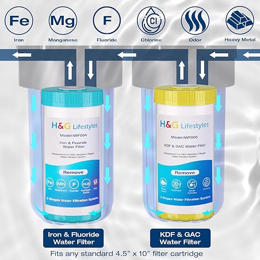 H&G Lifestyles Whole House Water Filter for Well Water,Reduce Iron Manganese Fluoride GAC KDF Water Filer Cartridge, Chlorine Odor Heavy Metal Lead, Replacement for Any 10" x 4.5" Water Filter System