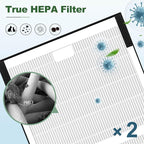 IAF-H-100C Replacement Filter, Compatible with Idy-lis IAP-10-200, IAP-10-280 Air Purifiers, 2 H13 True HEPA Filters + 4 Activated Carbon Pre-filters