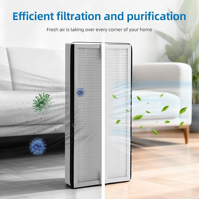 PP2301 Filter Replacement Compatible with WECREAT PP2301 Solder Smoke Fume Extractor,3 Pre-Filter Combined