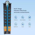 GLACIER FRESH Water Filter Compatible with Jura 71794 Claris Smart+ Filter Cartridge, Fits E6, E8, Z8, Z6, J6, ENA8 Coffee Machines, NSF/42 Certified, 3 Pack
