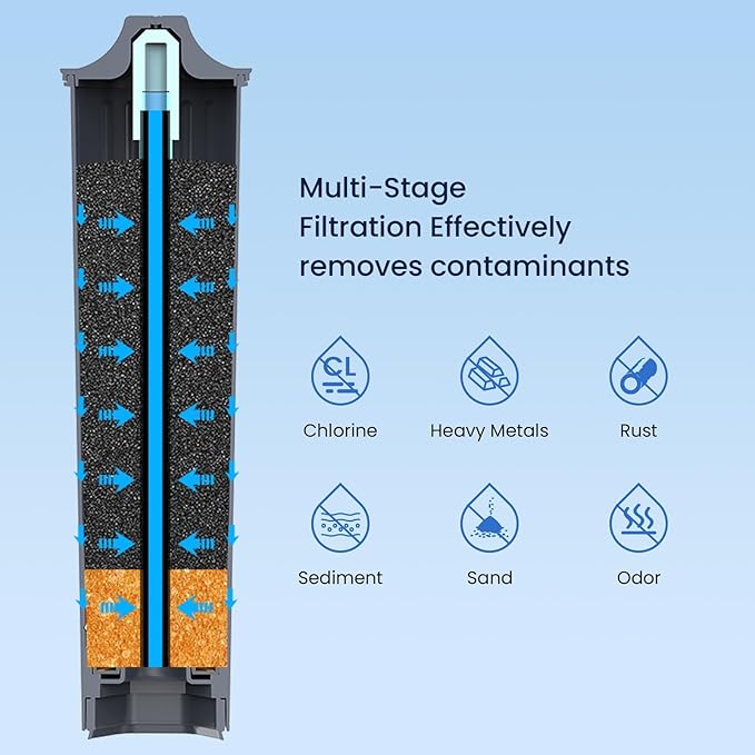 GLACIER FRESH Water Filter Compatible with Jura 71794 Claris Smart+ Filter Cartridge, Fits E6, E8, Z8, Z6, J6, ENA8 Coffee Machines, NSF/42 Certified, 2 Pack