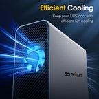 GOLDENMATE 1000VA/800W Lithium UPS Battery Backup and Surge Protector, Backup Battery Power Supply with LiFePO4 Batteries(230.4 Wh), Sinewave UPS System, 10 Years Lifespan, 8 Outlets, LCD Display