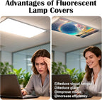 4 Pcs Fluorescent Light Covers - Classroom, Office 4 x 2 Feet Flame Retardant Magnetic Covers for Ceiling Lights Filters (Blue Sky - Rainbow)