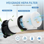 IP3251 Filter Replacement for Shark IP3251C, IP3252, IP3124, IP3225, IP3150 PowerDetect Clean & Empty Cordless Vacuum Accessories, Hepa Pre-motor Handheld Vaccum Post-motor Filter, 2 Odor Cartridge