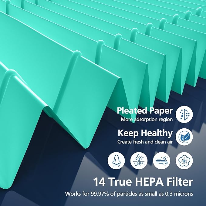 2 Pack 14 True HEPA Toxin Absorber Replacement Filter Compatible with 240 Air Purifier, 3-in-1 True HEPA Filter Replacement with HP-14 Activated Carbon Filter, Green