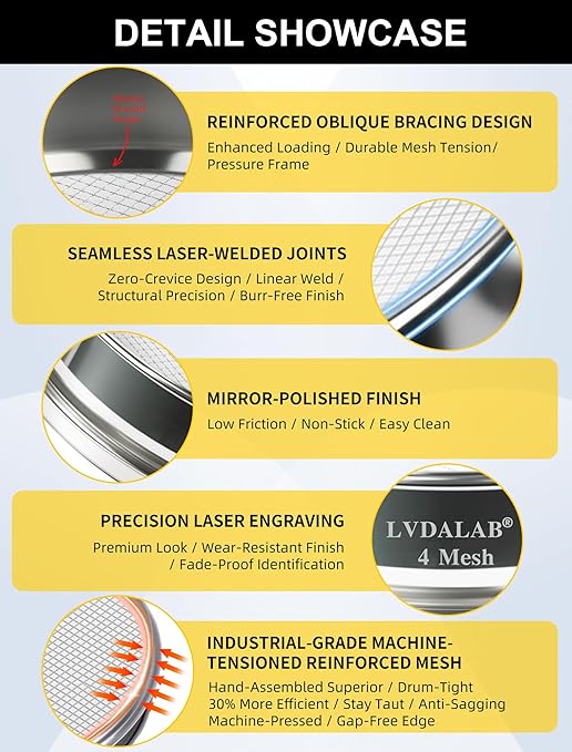 All 304 Stainless Steel 120 Mesh Test Sieve (0.125mm Aperture), 8 Inch/20cm Diameter,Lab Sifter & Filter, Fine Wire Strainer for Geological Soil, Sand & Powder Separation