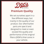 DOC'S DIESEL 6.6L Duramax Air Filter 2017-2019 | Replaces A3231C | 12 Pack | OEM Grade Air Filter