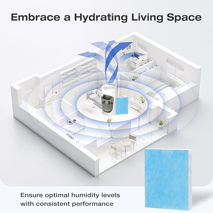 6 Pack Blue HFT600 Humidifier Wick Filter, for Honeywell Top Fill Tower Humidifier HEV615 HEV620 Series, Compared to Part HFT600T HFT600PDQ Wicking Filter, Replacement Filter T
