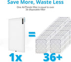AirThreds 20x30x1 Air Filter for AC HVAC Furnace, Machine Washable & Dryer Friendly MREV 8 Plus Reusable Air Filters
