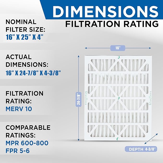Glasfloss ZL 16x25x4 MERV 10 Air Filter Honeywell FC100A1029 Replacement Air Cleaners. 2 Pack. Exact Size: 16 x 24-7/8 x 4-3/8